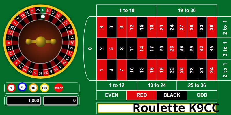 Mẹo chơi Roulette tại K9CC giúp bạn chiến thắng liên tục