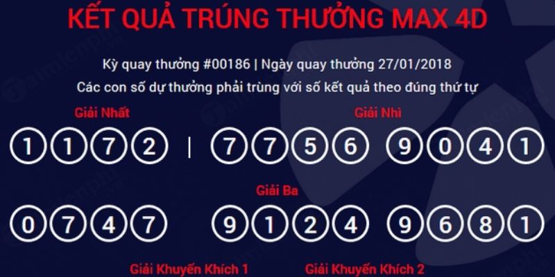 Tiền thưởng sẽ có độ chênh lệch khác nhau tùy vào thể thức